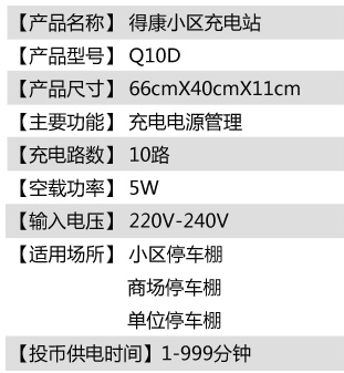Q10D說明.jpg.png