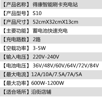 S10說明.png