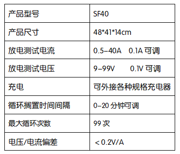 SF40參數.png